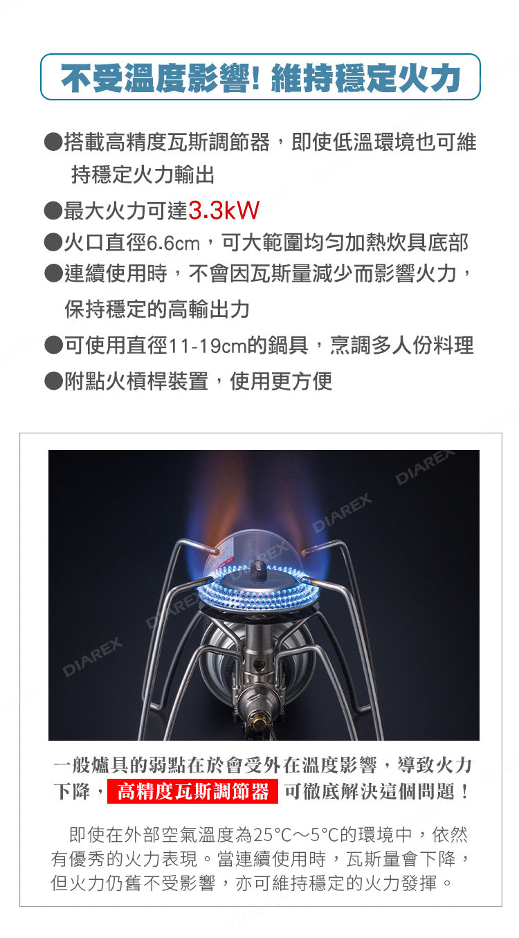 SOTO 穩壓輕便型蜘蛛爐 ST-340